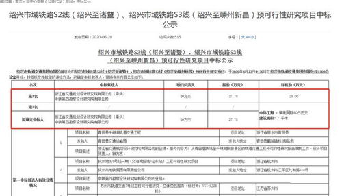 绍兴这条新铁路有消息了 沿线征迁也将启动