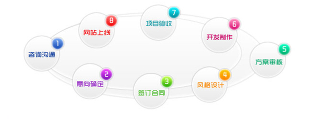 三明互助系统定制图片|三明互助系统定制产品图片由浙江合界网络科技公司生产提供-
