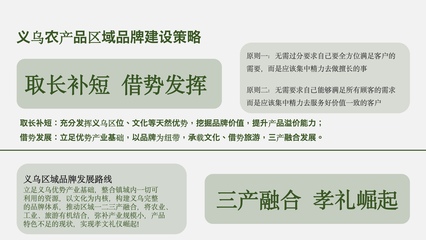 义乌农产品区域公共品牌策略设计-得邦品牌设计-得邦广告-品牌全案策划设计机构-深耕中国品牌策略设计市场10年-宁波/浙江专业品牌全案策划设计品牌策略-品牌定位-品牌文化-品牌设计-LOGO设计-VI设计-产品包装设计-画册设计-样本设计-网站设计-导视设计-空间设计-项目工程设计-品牌落地-品牌执行推广