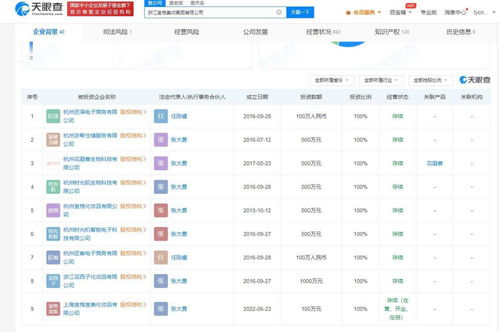 花西子与李佳琦无直接股权关联,盘点花西子资本版图