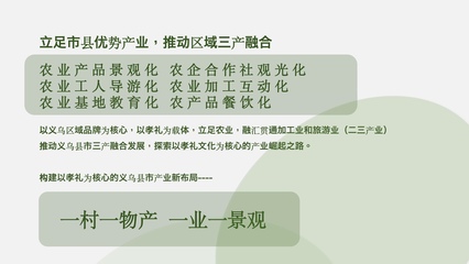 义乌农产品区域公共品牌策略设计-得邦品牌设计-得邦广告-品牌全案策划设计机构-深耕中国品牌策略设计市场10年-宁波/浙江专业品牌全案策划设计品牌策略-品牌定位-品牌文化-品牌设计-LOGO设计-VI设计-产品包装设计-画册设计-样本设计-网站设计-导视设计-空间设计-项目工程设计-品牌落地-品牌执行推广