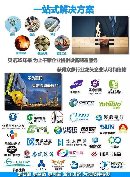 浙江贝诺设计制造华鲁10万吨草酸结晶项目一次试车成功 产品下线