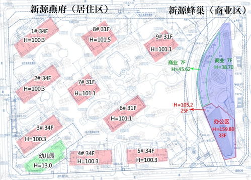 石家庄城中心1旧城改造项目规划曝光 将建超高层