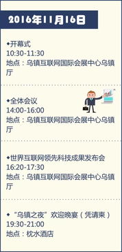 一张图带你看懂第三届世界互联网大会
